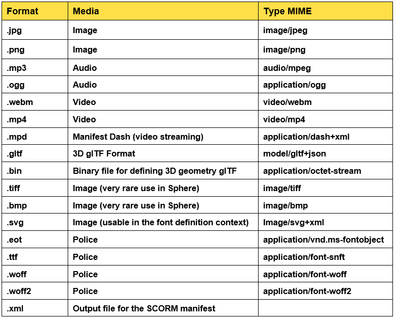 Image File Formats List Ceg Image Continous Edge Graphic ceg 