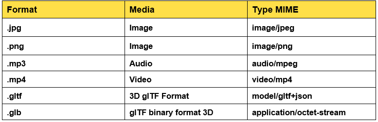 tableau4.PNG